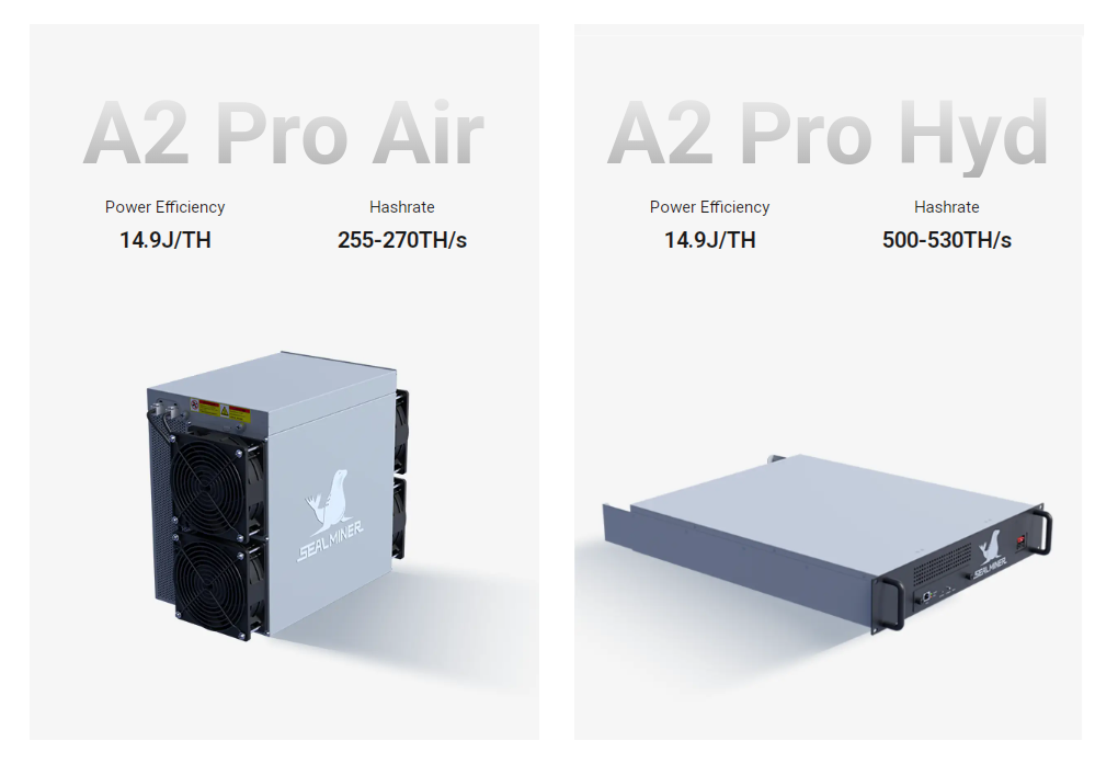 BitDeer Miner lança um forte produto de ataque - Máquina de Mineração de Seal