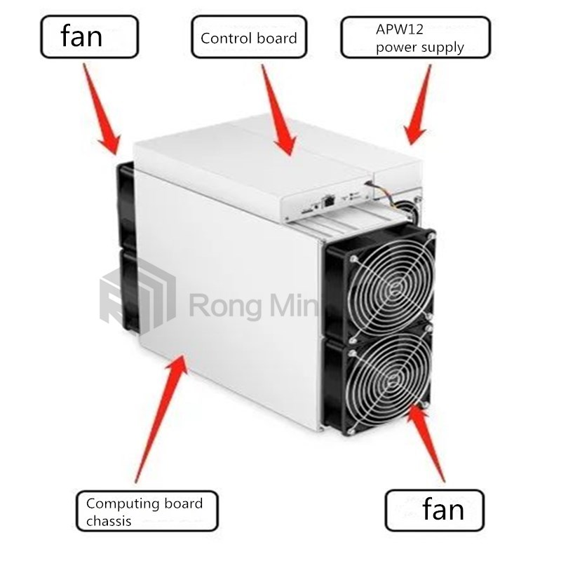 Os fenômenos adversos e os métodos de manuseio do Antminer S19 Pro durante a operação.