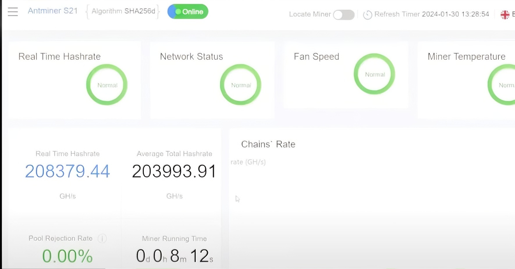 Guia de mineração Antminer S21: Tutorial passo a passo de Rongminer